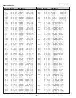 Preview for 88 page of Sanyo PLC-XC55 Service Manual