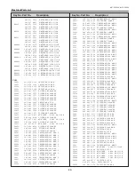 Preview for 89 page of Sanyo PLC-XC55 Service Manual