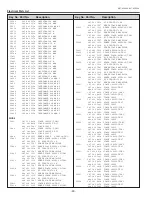 Preview for 90 page of Sanyo PLC-XC55 Service Manual