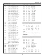 Preview for 91 page of Sanyo PLC-XC55 Service Manual