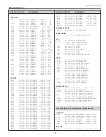 Preview for 93 page of Sanyo PLC-XC55 Service Manual