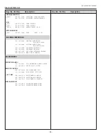 Preview for 94 page of Sanyo PLC-XC55 Service Manual