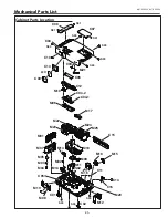 Preview for 95 page of Sanyo PLC-XC55 Service Manual