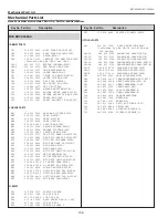 Preview for 100 page of Sanyo PLC-XC55 Service Manual