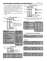 Preview for 104 page of Sanyo PLC-XC55 Service Manual