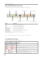 Preview for 10 page of Sanyo PLC-XC56 - 3100 Owner'S Manual