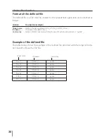 Preview for 30 page of Sanyo PLC-XC56 - 3100 Owner'S Manual