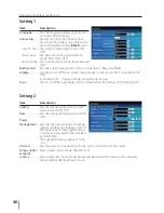 Preview for 122 page of Sanyo PLC-XC56 Owner'S Manual