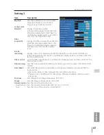 Preview for 123 page of Sanyo PLC-XC56 Owner'S Manual