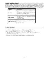 Preview for 11 page of Sanyo PLC-XD2200 Service Manual