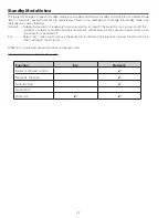 Preview for 12 page of Sanyo PLC-XD2200 Service Manual