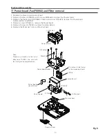 Preview for 17 page of Sanyo PLC-XD2200 Service Manual