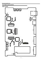 Preview for 36 page of Sanyo PLC-XD2200 Service Manual