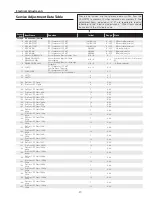 Preview for 37 page of Sanyo PLC-XD2200 Service Manual