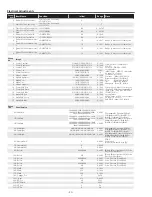 Preview for 40 page of Sanyo PLC-XD2200 Service Manual