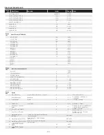 Preview for 44 page of Sanyo PLC-XD2200 Service Manual