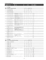 Preview for 47 page of Sanyo PLC-XD2200 Service Manual