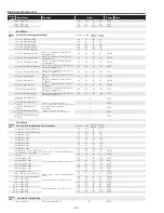 Preview for 48 page of Sanyo PLC-XD2200 Service Manual