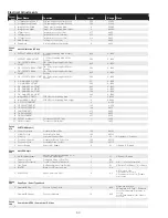 Preview for 50 page of Sanyo PLC-XD2200 Service Manual