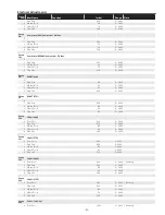 Preview for 51 page of Sanyo PLC-XD2200 Service Manual