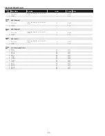 Preview for 54 page of Sanyo PLC-XD2200 Service Manual