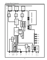 Preview for 55 page of Sanyo PLC-XD2200 Service Manual