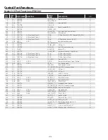 Preview for 66 page of Sanyo PLC-XD2200 Service Manual