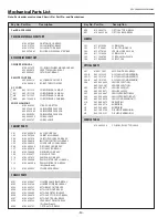 Preview for 80 page of Sanyo PLC-XD2200 Service Manual