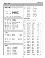 Preview for 83 page of Sanyo PLC-XD2200 Service Manual