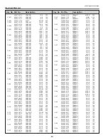 Preview for 86 page of Sanyo PLC-XD2200 Service Manual