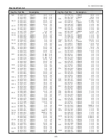 Preview for 89 page of Sanyo PLC-XD2200 Service Manual