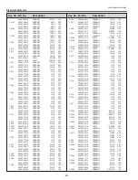 Preview for 90 page of Sanyo PLC-XD2200 Service Manual