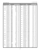 Preview for 91 page of Sanyo PLC-XD2200 Service Manual