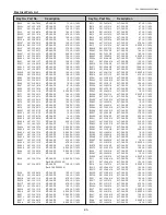 Preview for 93 page of Sanyo PLC-XD2200 Service Manual