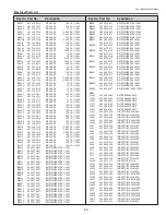 Preview for 95 page of Sanyo PLC-XD2200 Service Manual