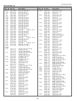 Preview for 96 page of Sanyo PLC-XD2200 Service Manual