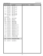 Preview for 97 page of Sanyo PLC-XD2200 Service Manual