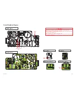 Preview for 111 page of Sanyo PLC-XD2200 Service Manual