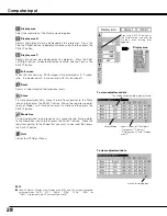 Preview for 28 page of Sanyo PLC-XE20 Owner'S Manual