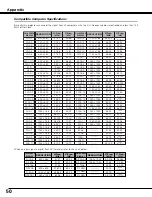 Preview for 50 page of Sanyo PLC-XE20 Owner'S Manual