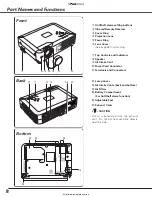 Preview for 8 page of Sanyo PLC-XE30 Owner'S Manual