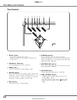 Preview for 10 page of Sanyo PLC-XE30 Owner'S Manual