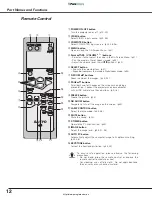 Preview for 12 page of Sanyo PLC-XE30 Owner'S Manual