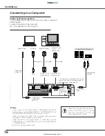 Preview for 16 page of Sanyo PLC-XE30 Owner'S Manual