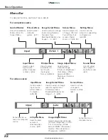 Preview for 22 page of Sanyo PLC-XE30 Owner'S Manual