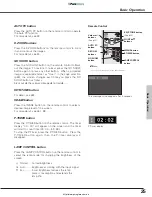 Preview for 25 page of Sanyo PLC-XE30 Owner'S Manual