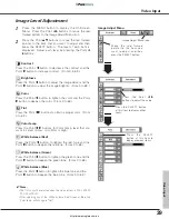 Preview for 39 page of Sanyo PLC-XE30 Owner'S Manual