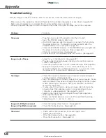 Preview for 58 page of Sanyo PLC-XE30 Owner'S Manual