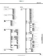 Предварительный просмотр 61 страницы Sanyo PLC-XE30 Owner'S Manual