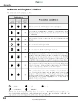 Предварительный просмотр 62 страницы Sanyo PLC-XE30 Owner'S Manual